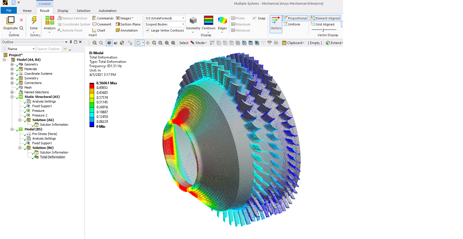 ANSYS Products ile mühendislik analizleri ve simülasyon sonuçları