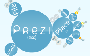 Prezi Desktop Pro Full 6.26.0 İndir - Türkçe PC [2026]